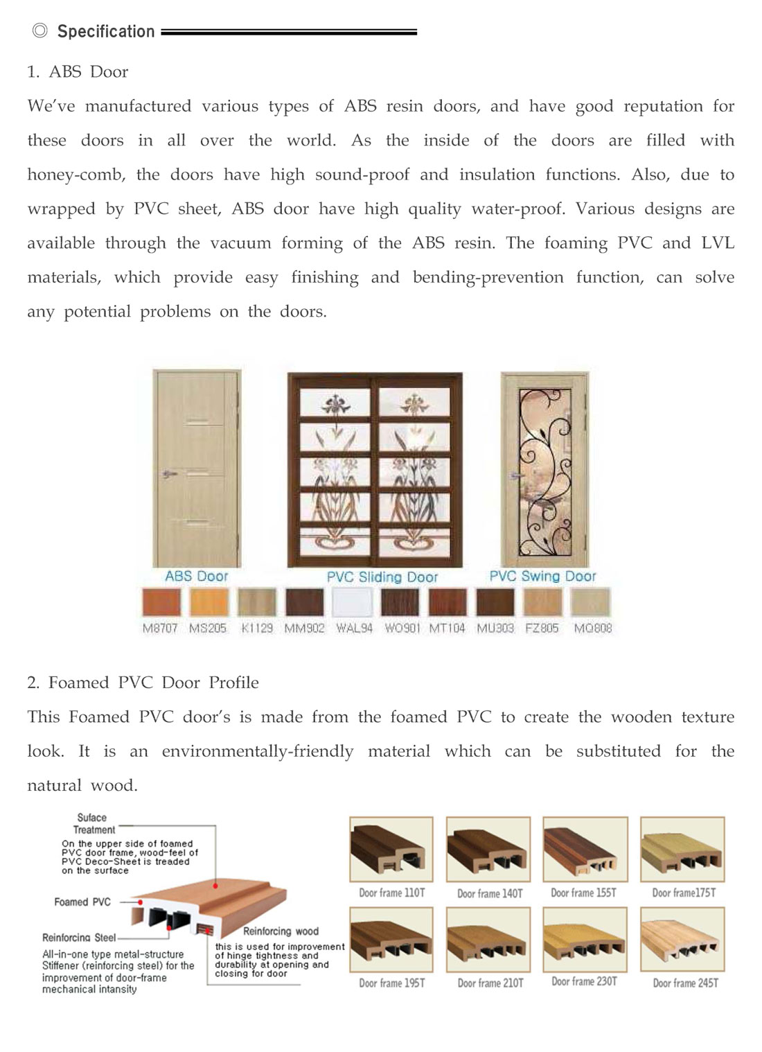 Korea ABS Door